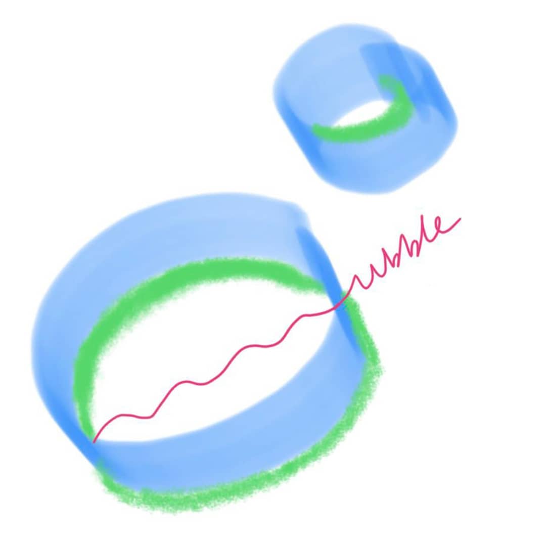气泡Bubble