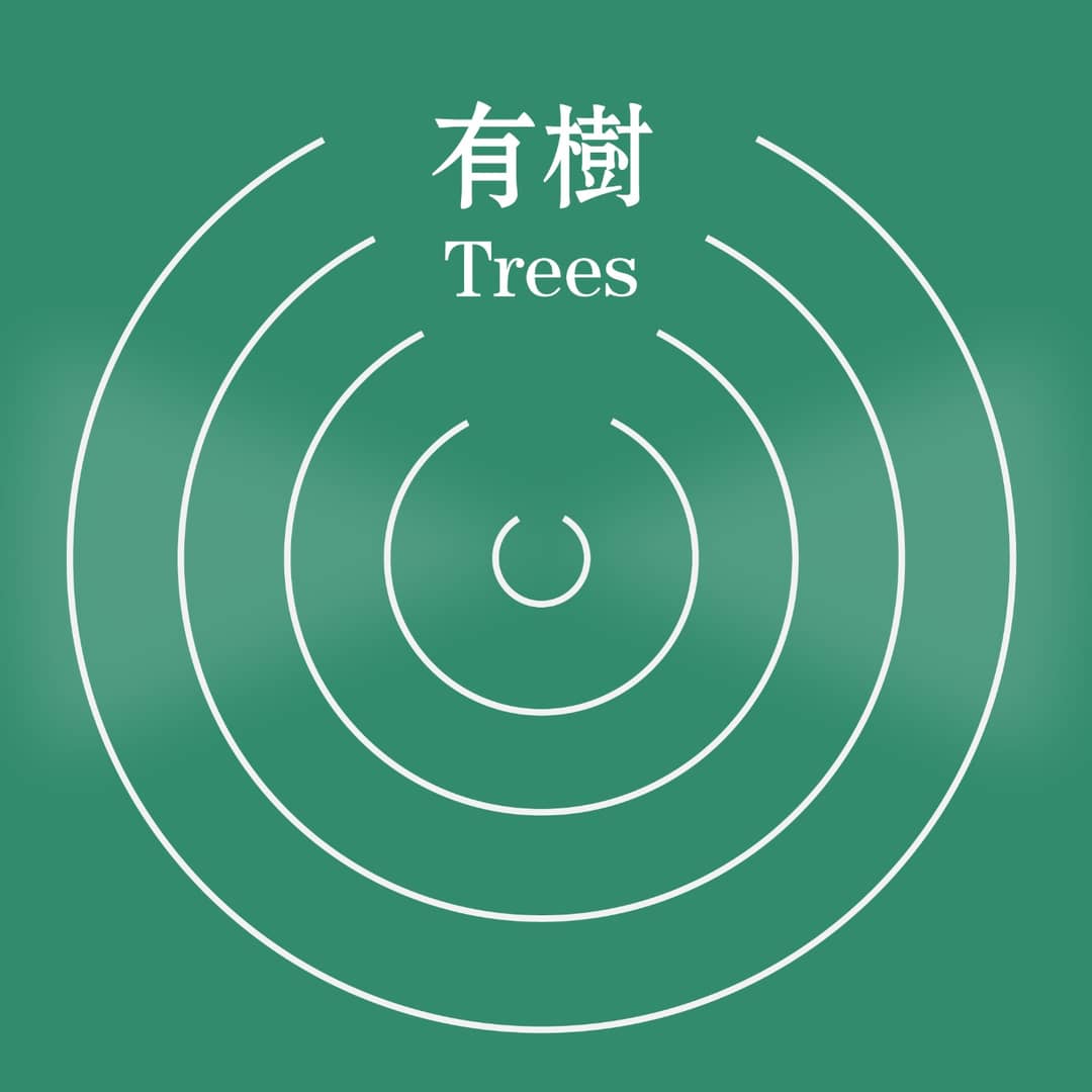 有树Trees