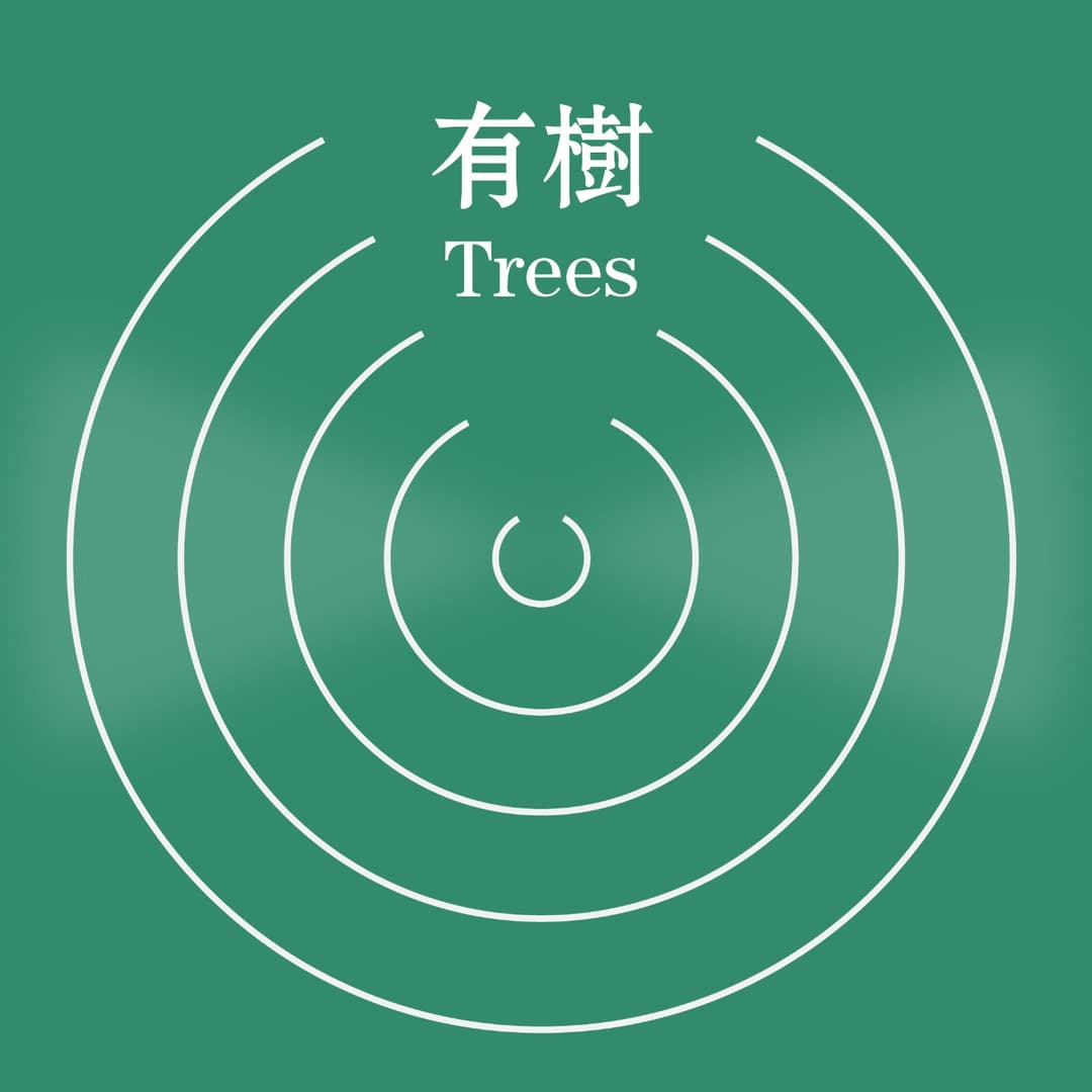 有树Trees