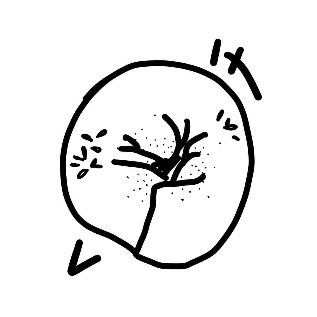 牢骚屋